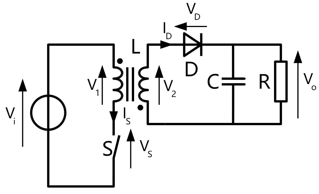 What is an Isolated AC to DC Converter?